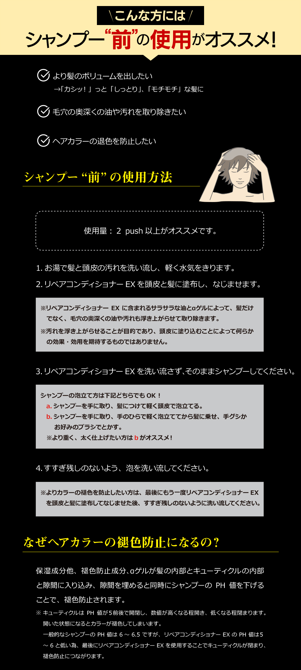 シャンプー“前”はこんな方にオススメ、使用方法