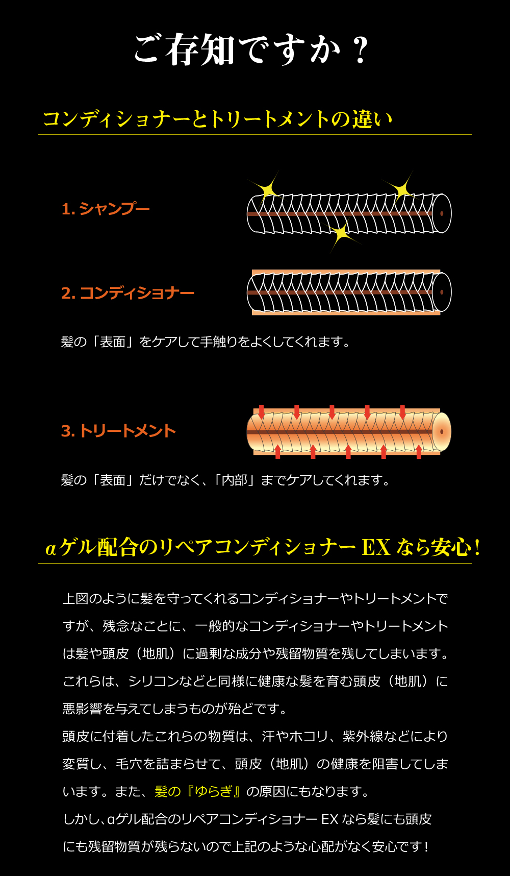 ご存じですか