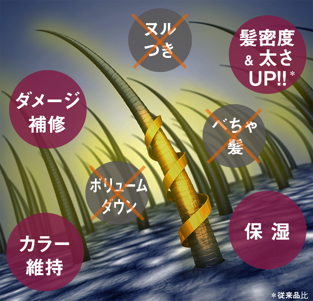 太い髪へ